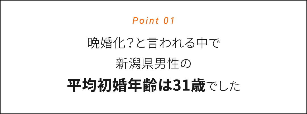 Point01　新潟県の男性の初婚年齢はなんと30歳でした
