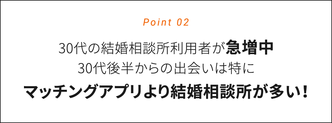 Point02　30代後半に差し掛かると、婚姻件数が一気に減少する傾向があります