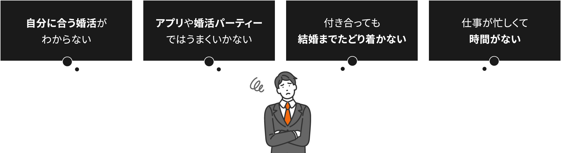 自分に合う婚活がわからない　アプリや婚活パーティーではうまくいかない　付き合っても結婚までたどり着かない　仕事が忙しくて時間がない