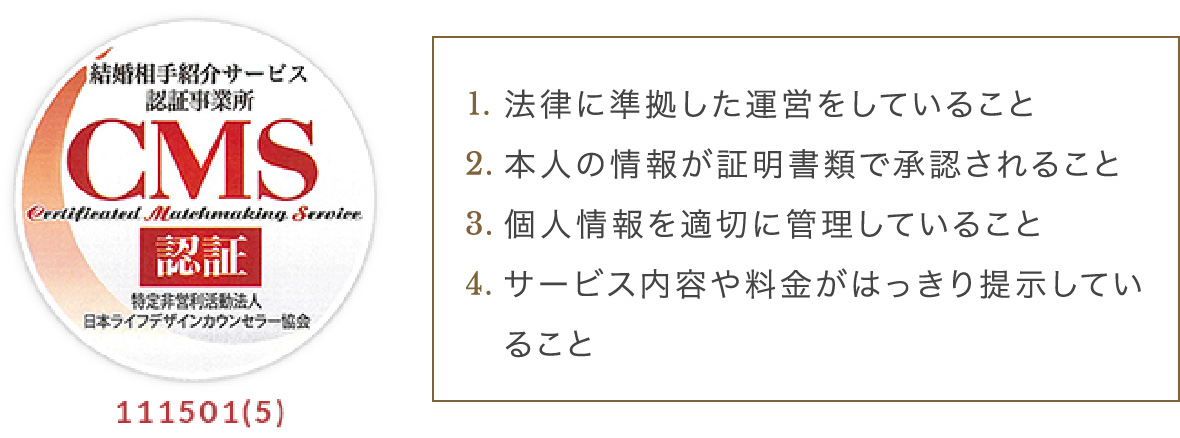 CMS認証マーク 1.法律に準拠した運営をしていること 2.本人の情報が証明書類で承認されること 3.個人情報を適切に管理していること 4.サービス内容や料金がはっきり提示していること